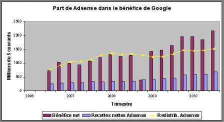 Adsense-Google.png