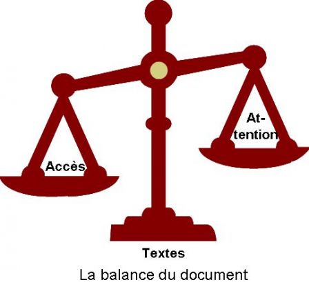 Balance-du-document.jpg