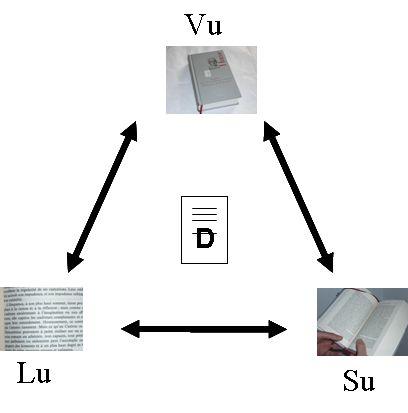 3-dimensions-document.jpg